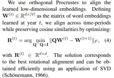 What's a procrustes?